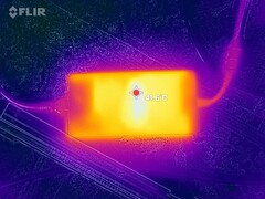 Stress test power supply