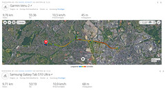 GNSS test trip: Summary