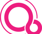 The symbol Google is using to denote the Fuchsia OS. (Source: Google)