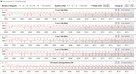 CPU clock speeds while running the CB15 loop