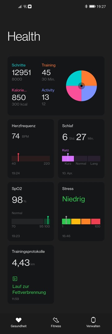 Day dashboard