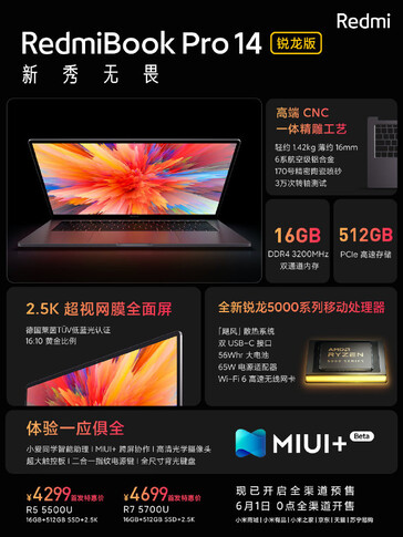 RedmiBook Pro 14. (Image source: Redmi)