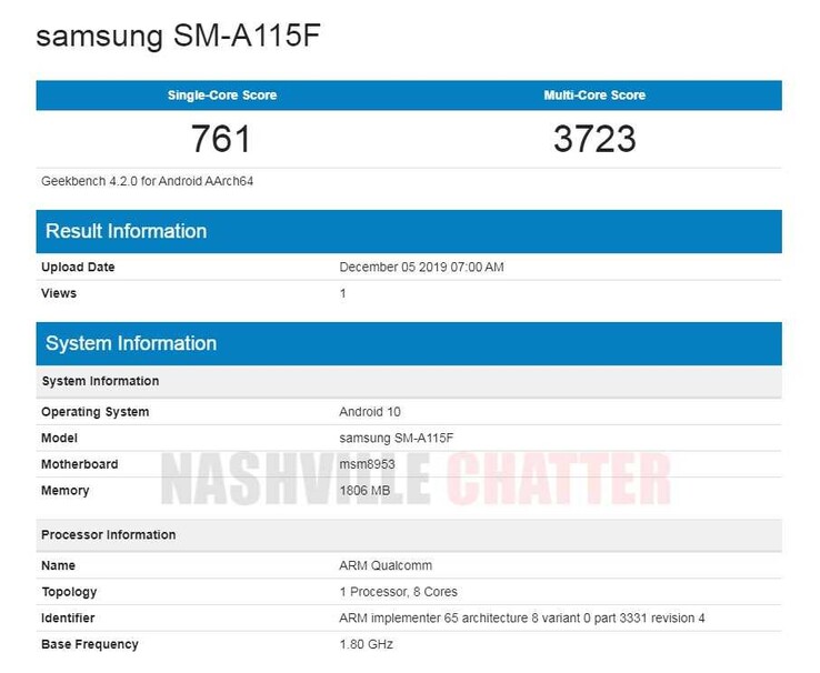 One of the SM-A115F's benchmarking result pages. (Source: Geekbench 4 via NashvilleChatter)