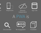 PWAs can function just like native apps. (Source: OnMSFT)