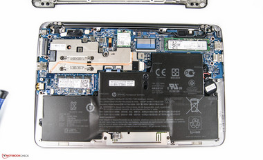 HP EliteBook x360 1020 G2 (i7-7600U, FHD Sure View) Convertible