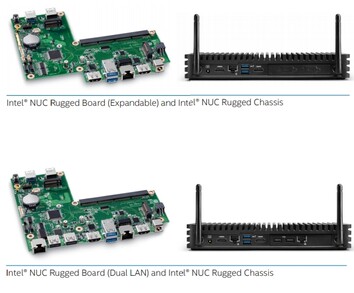 Motherboard options (Source: Intel)