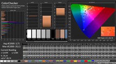 CalMAN: ColorChecker (calibrated)