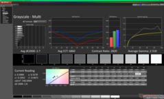Grayscale before calibration