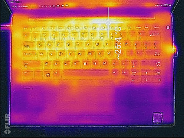 Thermal profile, top of base unit (idle)