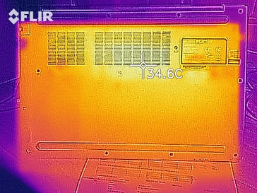 Heat map while idling - bottom