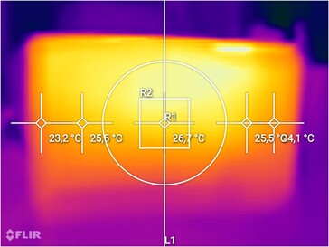 Fritz!Box 5690 Pro: Surface temperatures