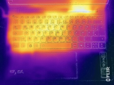 Surface temperatures stress test (top)