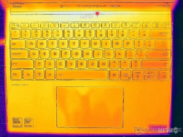 System idle (C cover)
