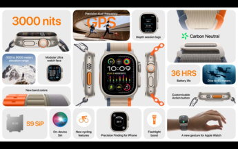 Apple Watch Ultra 2 - Features. (Source: Apple)