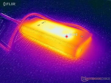 AC adapter reaches over 53 C when running demanding loads