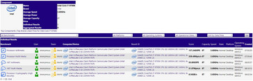 SiSoftware entry for the Intel Core i7-9700K. (Source: SiSoftware)