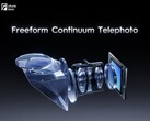 Tecno's Freeform Continuum Telephoto (Image Source: Tecno)