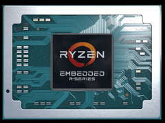 It would be nice to see Zen 2 embedded solutions with Navi iGPUs this year. (Image Source: AMD)