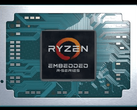 It would be nice to see Zen 2 embedded solutions with Navi iGPUs this year. (Image Source: AMD)