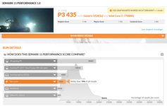 3DMark 11 in battery operation