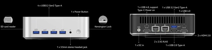 The external interfaces of the Geekom A8 Max (Source: Geekom)