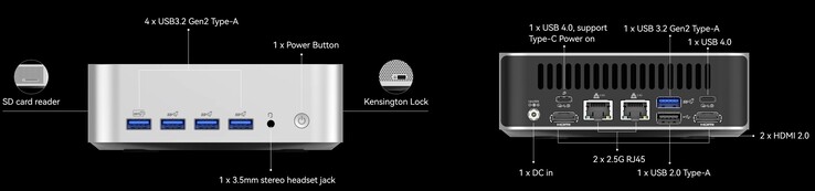 The external interfaces of the Geekom A7 Max (Source: Geekom)