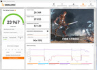Fire Strike (connected to mains, turbo, dGPU)