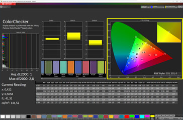 Colors (color profile: Natural, target color space: sRGB)