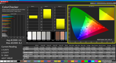 Colorchecker