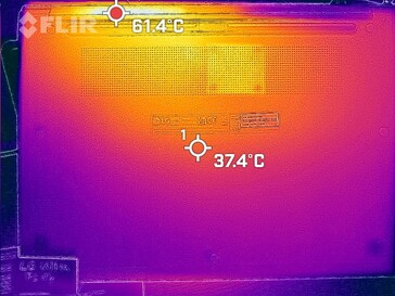 Prime95+FurMark, stress (bottom)