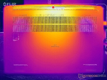 Prime95+FurMark stress (bottom)