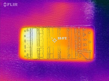 Heat map front