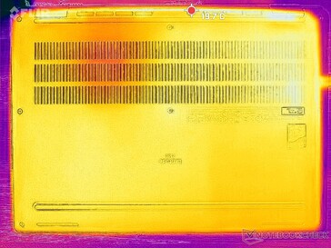 System idle (bottom)