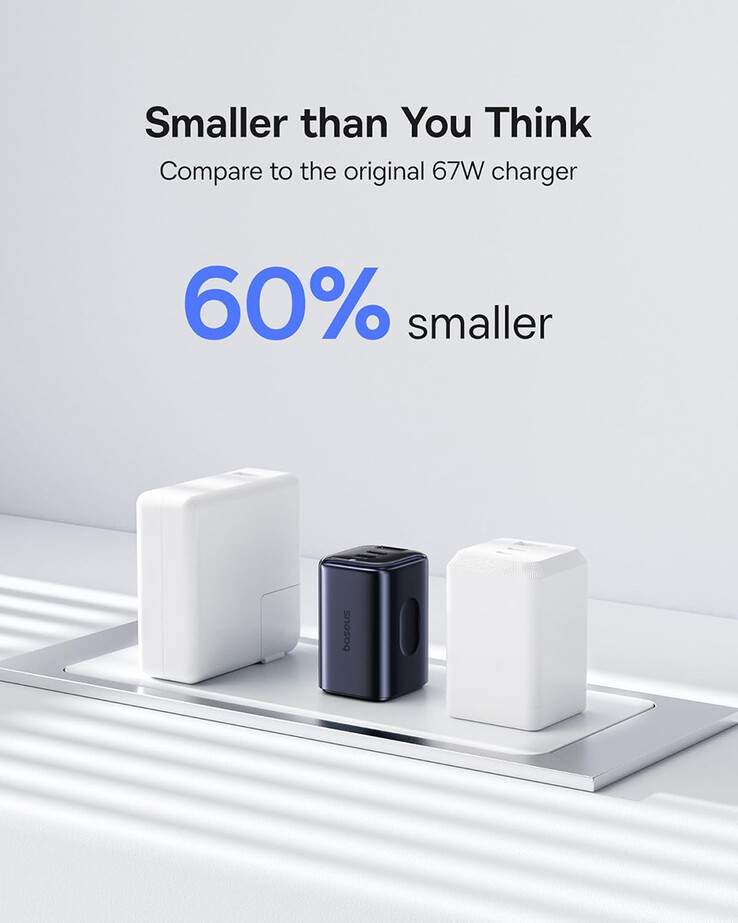 Compact form factor of the PicoGo AE11 fast charger (Image source: Baseus)