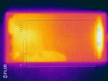 heatmap front