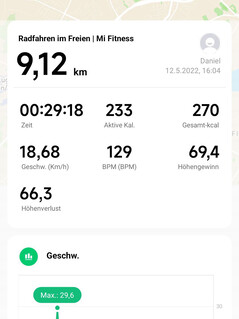 Summary Xiaomi Watch S1 Active