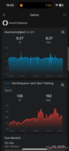 Speed and pulse