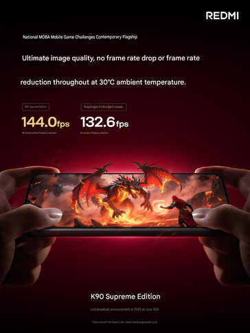 MOBA gaming performance of Redmi K90 Ultra