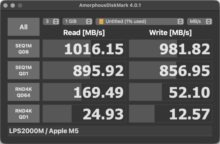 ...and the MacBook Pro M5.