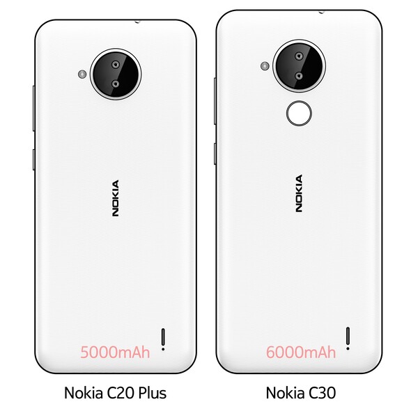 A sketch of the Nokia C20 Plus next to the Nokia C30. (Image source: Nokiapoweruser)