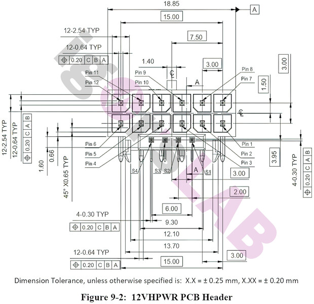 (Image source: Igor's Lab via VideoCardz)