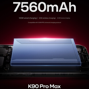 Battery highlights of the Redmi K90 Pro Max (Image source: Xiaomi - machine translated)