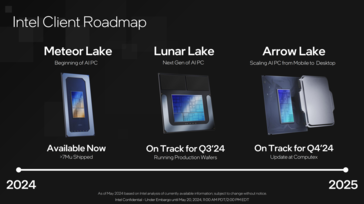 Intel's roadmap for the remainder of 2024: Lunar Lake in Q3, Arrow Lake in Q4