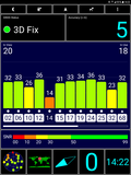 GPS Test: Outdoors