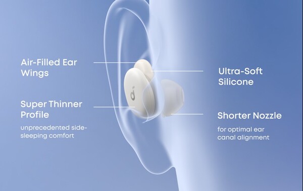 The Soundcore Sleep A30 has been redesigned to be more comfortable than the Soundcore Sleep A20. (Image source: Soundcore). 