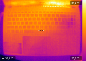 Heat development - Top (load)