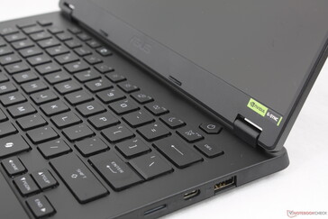 Hinges are quite small and noticeably weaker than those on the much larger ROG Scar series