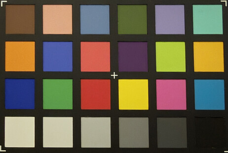 Apple iPhone 18 Pro: Color accuracy