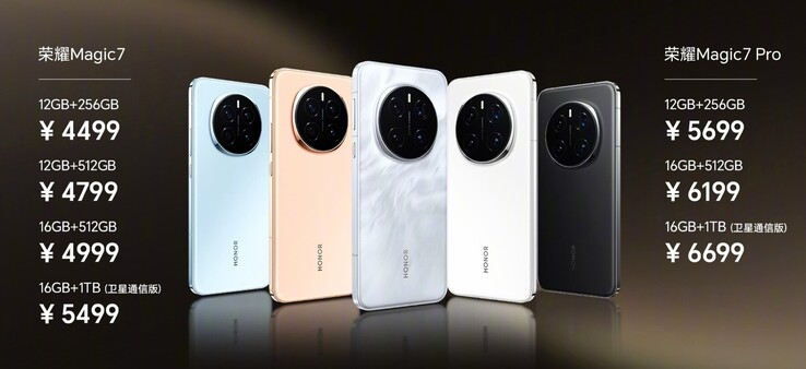 (Image source: Honor)