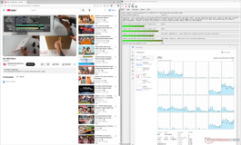 LatencyMon during 4K60 YouTube playback